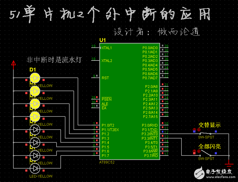 浅谈51单片机2个外部中断的应用案例