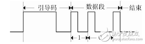 操作灵活，性能稳定的Atmega16单片机智能空调遥控器设计