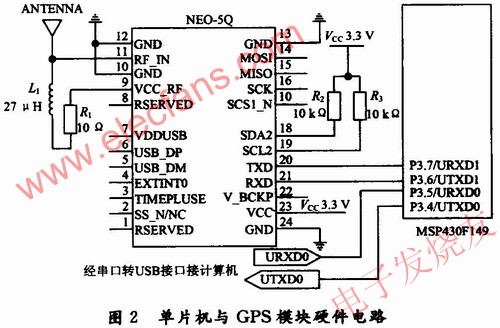 串口转换USB接口电路 www.elecfans.com