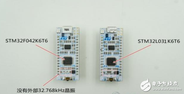 STM32F042和STM32L031性能分析和比较