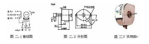 看MSP430如何实现的步进电机控制