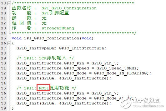 STM32单片机SPI主从通信解析