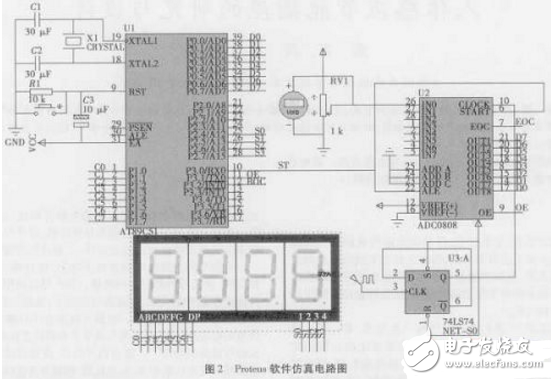 单片机数字电压表设计方案汇总（九款模拟电路设计原理图详解）