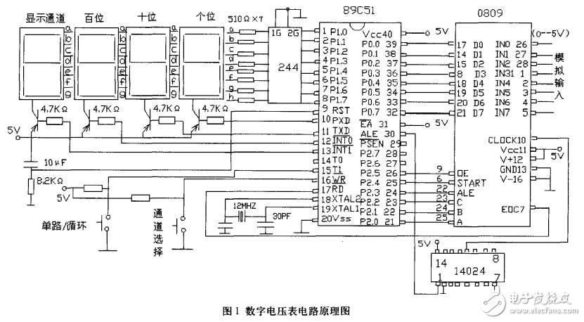 单片机数字电压表设计方案汇总（九款模拟电路设计原理图详解）