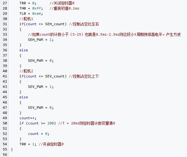 一文解析51单片机PWM双舵机控制（附程序）