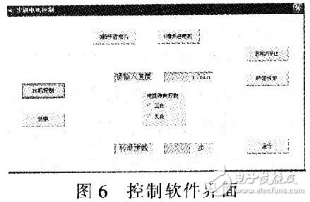 MSP430单片机对步进电机的驱动控制设计