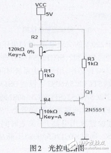 基于STC12C5A60S2的智能插座实现