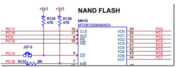 STM32单片机对NAND Flash的读写以及在ASF中的使用