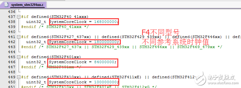 STM32时钟配置设计中的常见问题解析