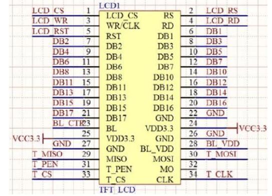 基于stm32的电子秤方案大全（多款stm32的电子秤设计方案）