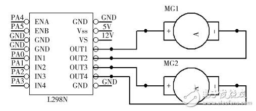 一种基于STM32单片机的视频遥控小车的设计