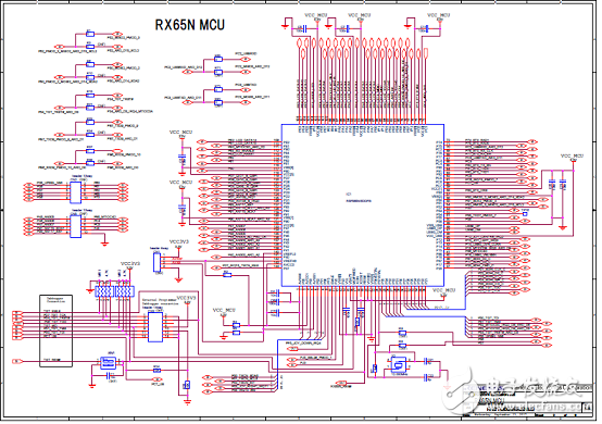 RX65N和RX651系列主要特性分析（原理图）