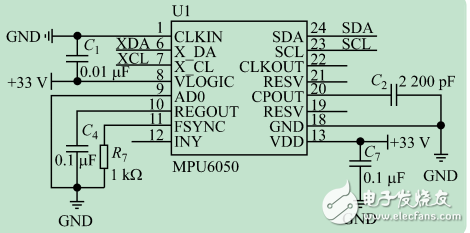 基于STM32和MPU-6050的两轮自平衡小车系统设计与实现