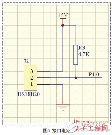 STC89C52单片机对数字温度计显示系统的设计