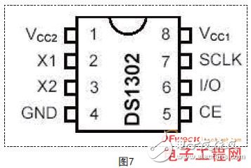 STC89C52单片机对数字温度计显示系统的设计