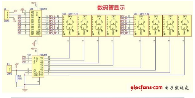 如何实现MCS-51单片机的数码管显示自加1功能