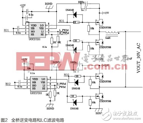 基于MSP430单片机的单相正弦波逆变电源设计