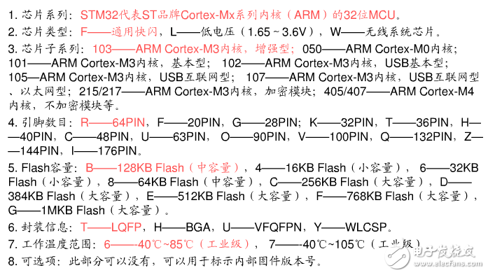 stm32最小系统原理及结构组成