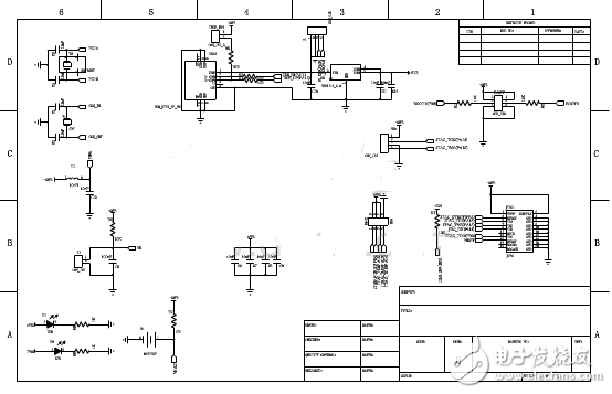 stm32最小系统原理及结构组成