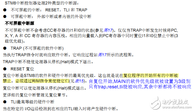 STM8S单片机外部中断唤醒