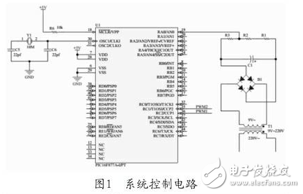 基于PIC单片机的正弦波逆变器设计与实现