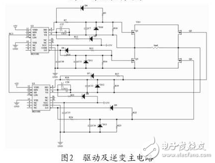 基于PIC单片机的正弦波逆变器设计与实现