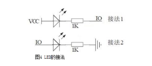 MCS-51单片机最小系统的组成部分及电路图介绍