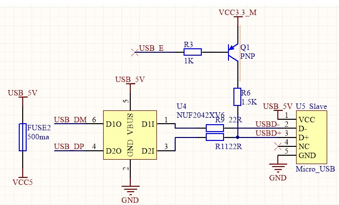 STM32F105系列单片机对USB设备电路的设计