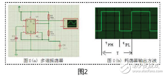 基于AT89C51单片机和555定时器的电阻电容测量系统设计