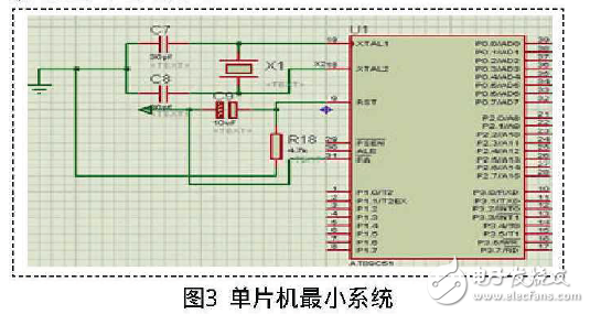 基于AT89C51单片机和555定时器的电阻电容测量系统设计