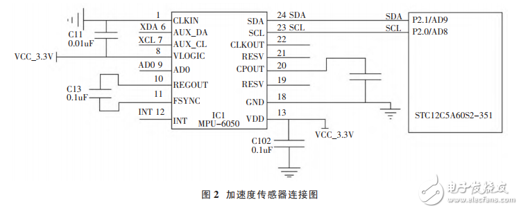 基于STC12单片机的电梯防坠系统设计