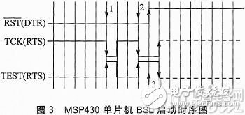 基于MSP430单片机和串口芯片PL2303的BSL编程工具设计