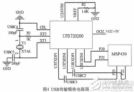 基于MSP430与uPD720200的高速温度采集系统的设计