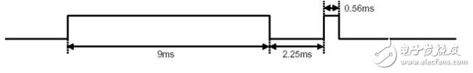 STM32单片机对红外接收系统的设计