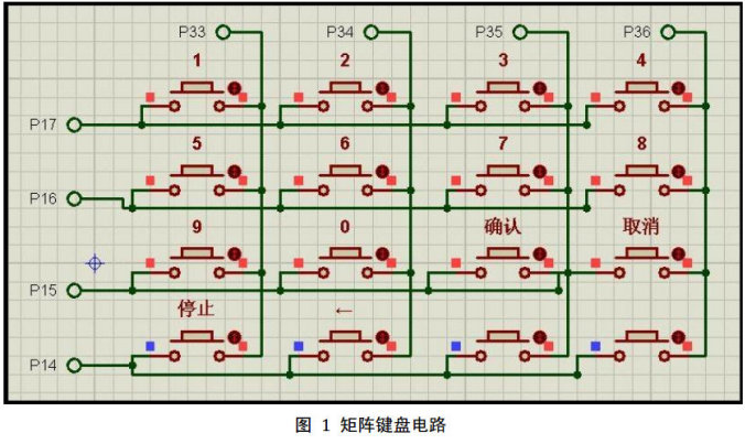 51单片机对矩阵键盘实现16个按键操作的电路设计