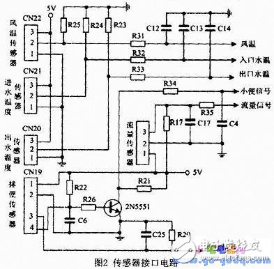 PIC单片机对清洁护理机的设计