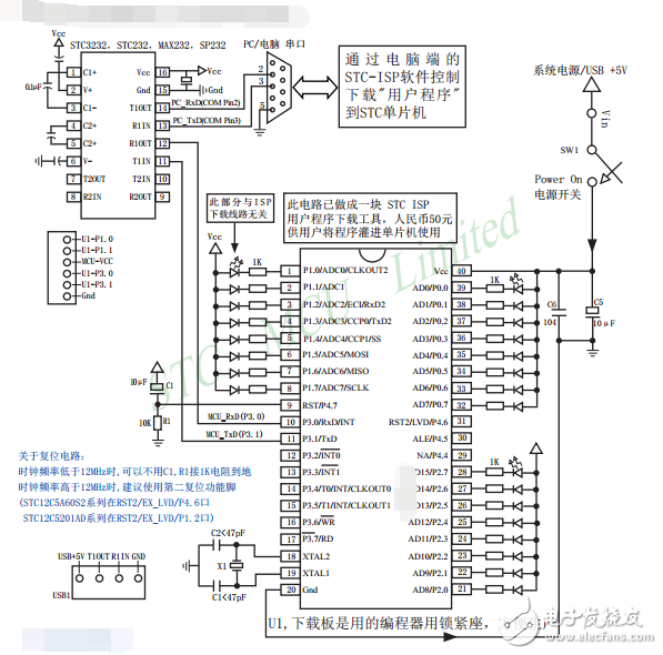 单片机STC12C5A60S2简介_引脚图及功能_内部结构