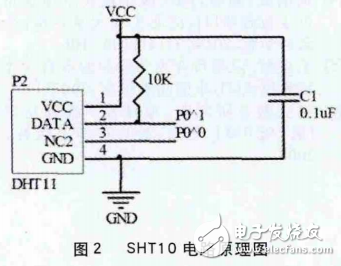 基于STC12C5A60S2的智能化沼气安全生产监控系统