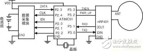 基于AT89C51单片机的电池监测系统设计