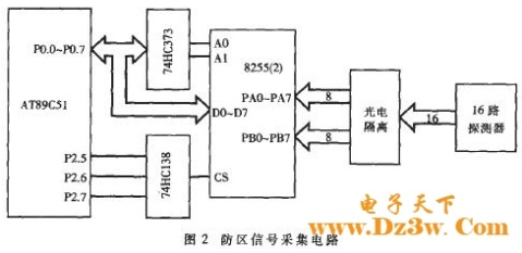 AT89C51单片机对智能语音拨号报警系统的设计