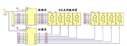 C51单片机数字时钟系统原理解析