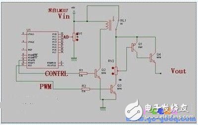 STC12C2052AD AD转换C程序 +PWM输出功能实现