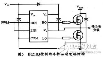 STC单片机控制金卤灯电子镇流器的设计方案