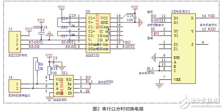 MCS51单片机在数据采集监控系统中的应用