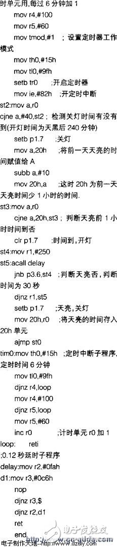 AT89C2051单片机智能控制器电路的设计