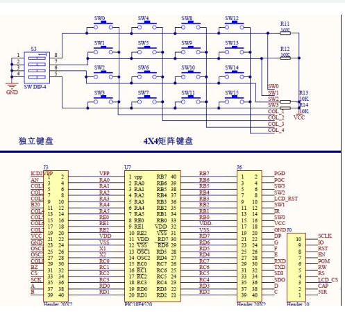 C51单片机中断函数的修饰方法