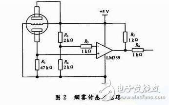 51单片机对宿舍防火防盗智能报警系统的设计