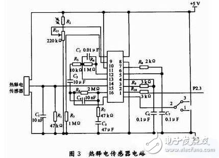 51单片机对宿舍防火防盗智能报警系统的设计