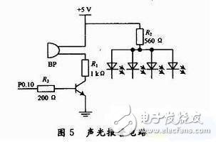 51单片机对宿舍防火防盗智能报警系统的设计