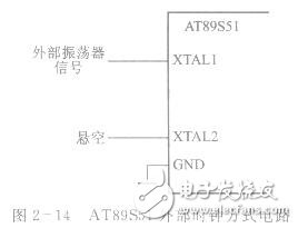 AT89S51单片机的内部时钟电路设计